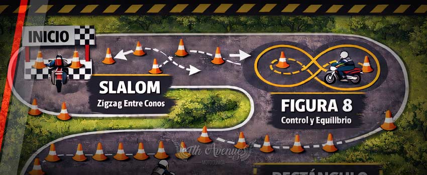 Licencias para Motocicleta